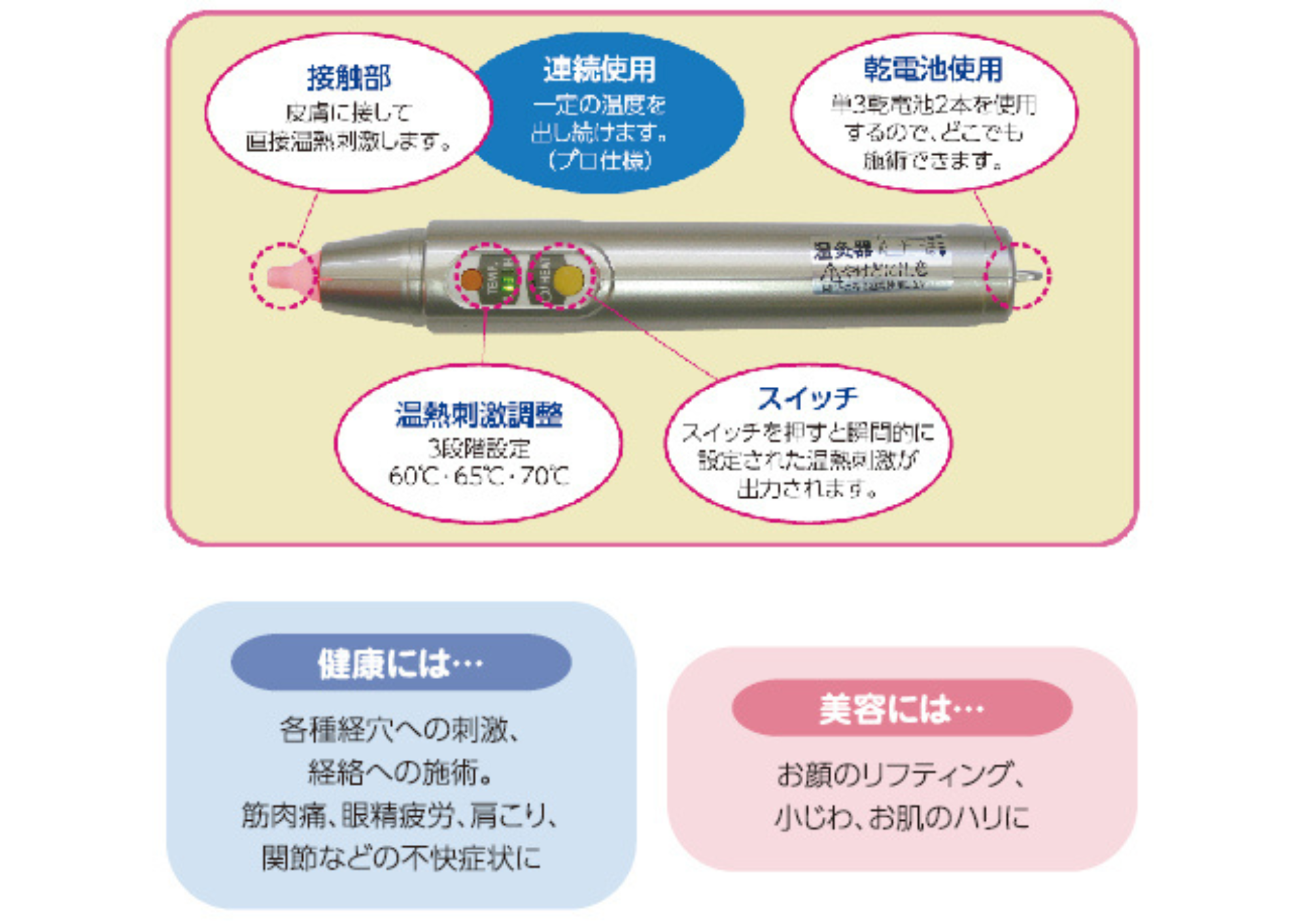 【ニョロ様】バンシン　温熱刺激 温灸器 バンシンネオ【BANSHIN NEO】 | 鍼灸用品・整骨院機器の