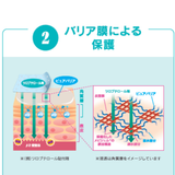 ﾋﾟｭｱﾊﾞﾘｱ(ｽｷﾝｹｱ肌保護ｼﾞｪﾙ)　185g
