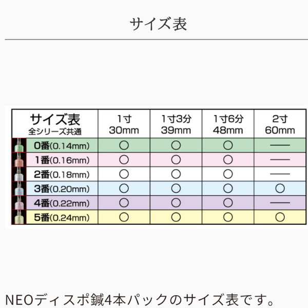 期間限定特価】NEOディスポ鍼 4P 240本×5箱 – 鍼灸用品サイト maiple